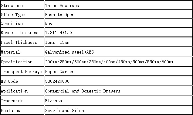 11011 SP Synchronized Rebound 2 Push-to-Open Undermount Drawer Slides Technical Parameter Sheet, Three Sections Cold Rolled Steel Zinc Plated Handle-less Cabinet Hardware, Blossom Trademark HS Code 8302420000, Dual-side Synchronized Mechanism